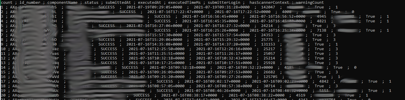 Script Output Statistics